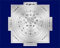 3D Siddh Meru Kuber Yantra on Double Lotus Laser Printed In Pure Silver-YTDLKUB111-S