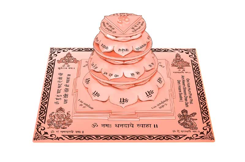3D Siddh Meru Dhan Akarshan Yantra on Double Lotus Laser Printed In Pure Copper-YTDLDAH106-3