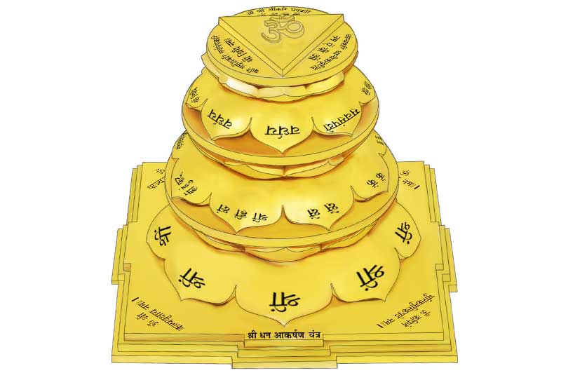 3D Siddh Meru Dhan Akarshan Yantra on Double Lotus Laser Printed In Gold Polish-YTDLDAH107-3