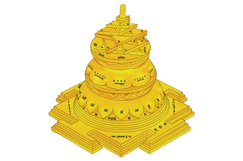 3D Siddh Meru Shree Yantra on Double Lotus Laser Printed In Gold Polish-YTDLSHR107-2