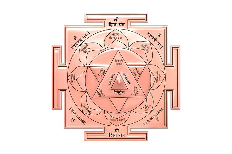 3D Siddh Meru Shiv Yantra on Double Lotus Laser Printed In Pure Copper-YTDLSIV108-2