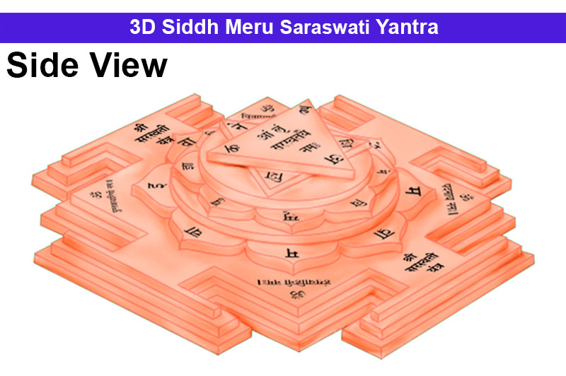 3D Siddh Meru Saraswati Yantra In Pure Copper with Laser Printed-YTSMSRW016-1